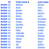 Clients List
